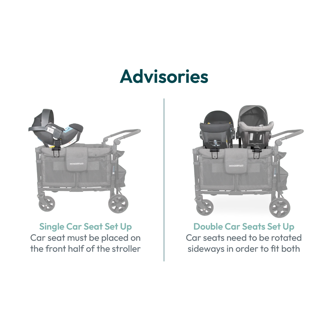 wonderfold uppababy adapter Car Seat Adapter