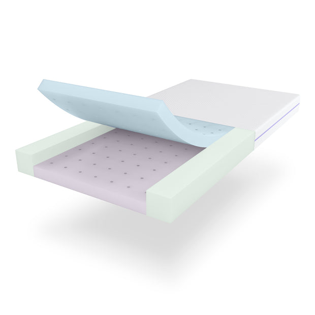 DuoCore Bamboo Cot Mattress VARIOUS SIZES