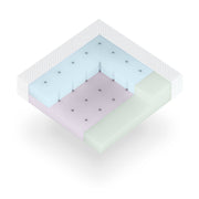 DuoCore Bamboo Cot Mattress VARIOUS SIZES