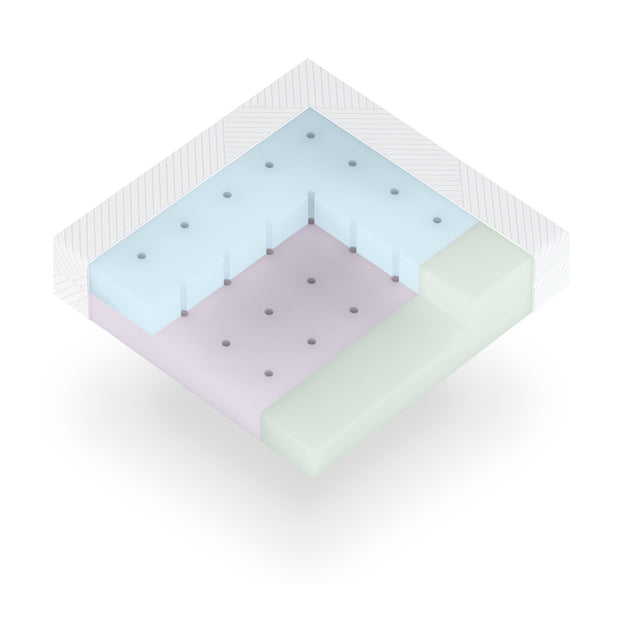 DuoCore Bamboo Cot Mattress VARIOUS SIZES