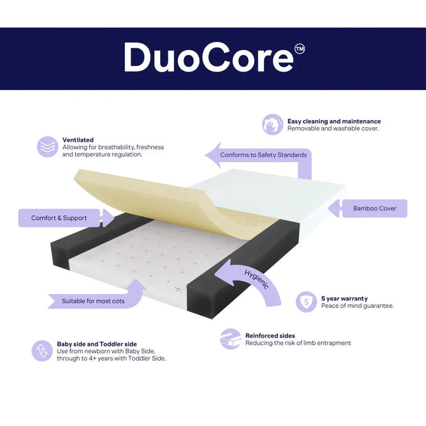 DuoCore Bamboo Cot Mattress VARIOUS SIZES