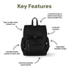 Vegan Leather Signature Mini Backpack VARIOUS COLOURS