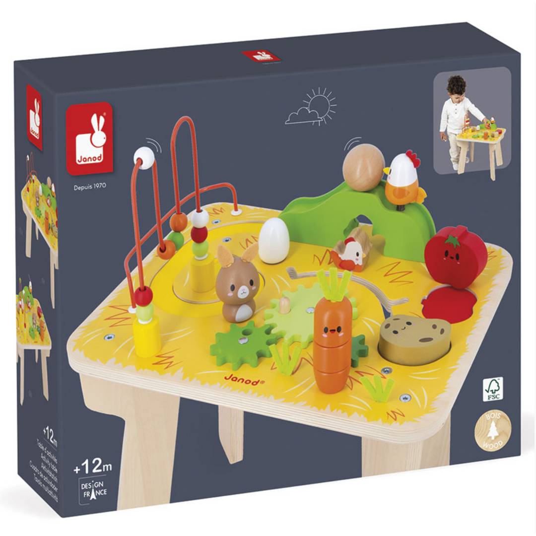 Farm Activity Table