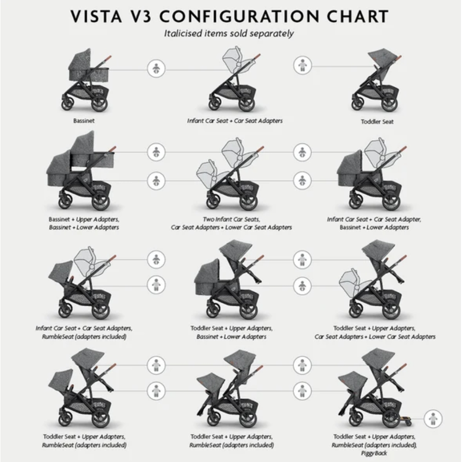 uppababy vista rumble seat positions VISTA V3 RumbleSeat