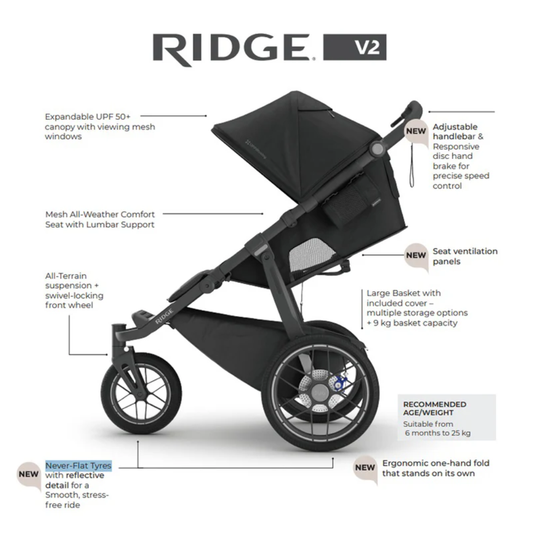 Uppababy Ridge Parent Console