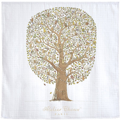 Swaddle - Friends and Family Tree